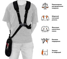 Триммер бензиновый Helmut TWG 36X